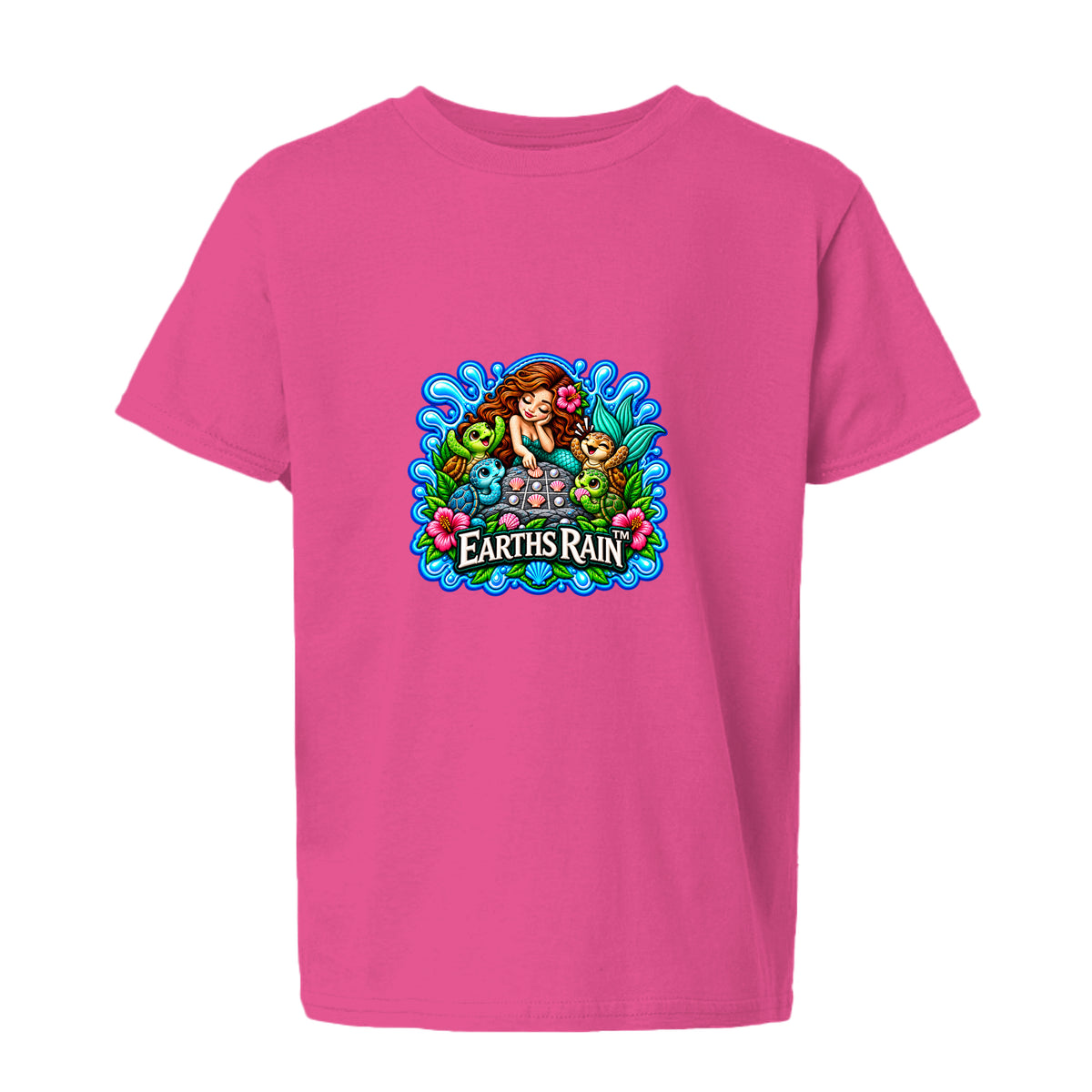 ndm:2038073